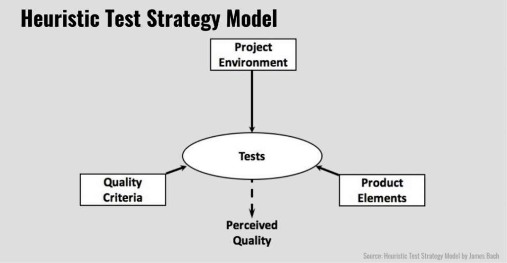 title slidehtsm slide