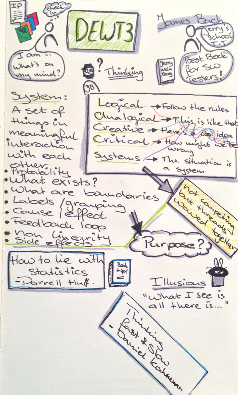 DEWT 3 sketchnote