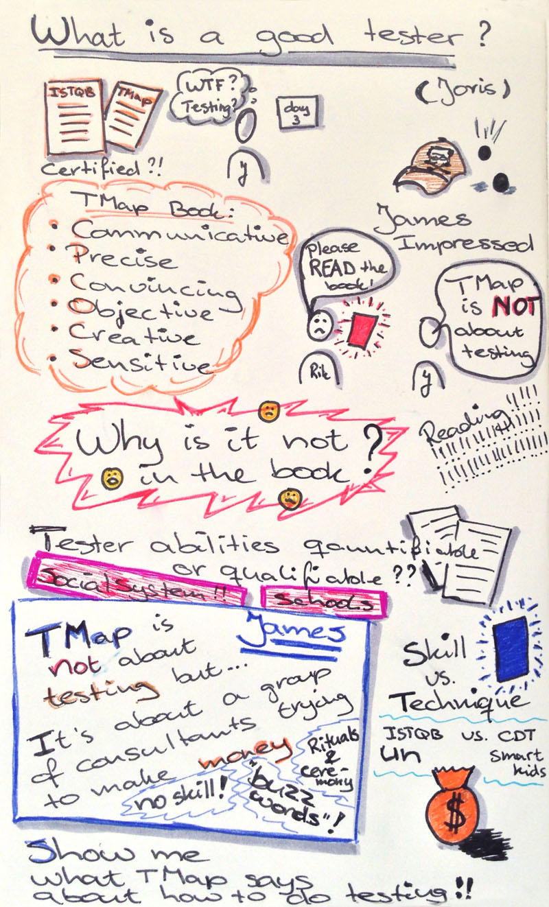 DEWT 3 sketchnote