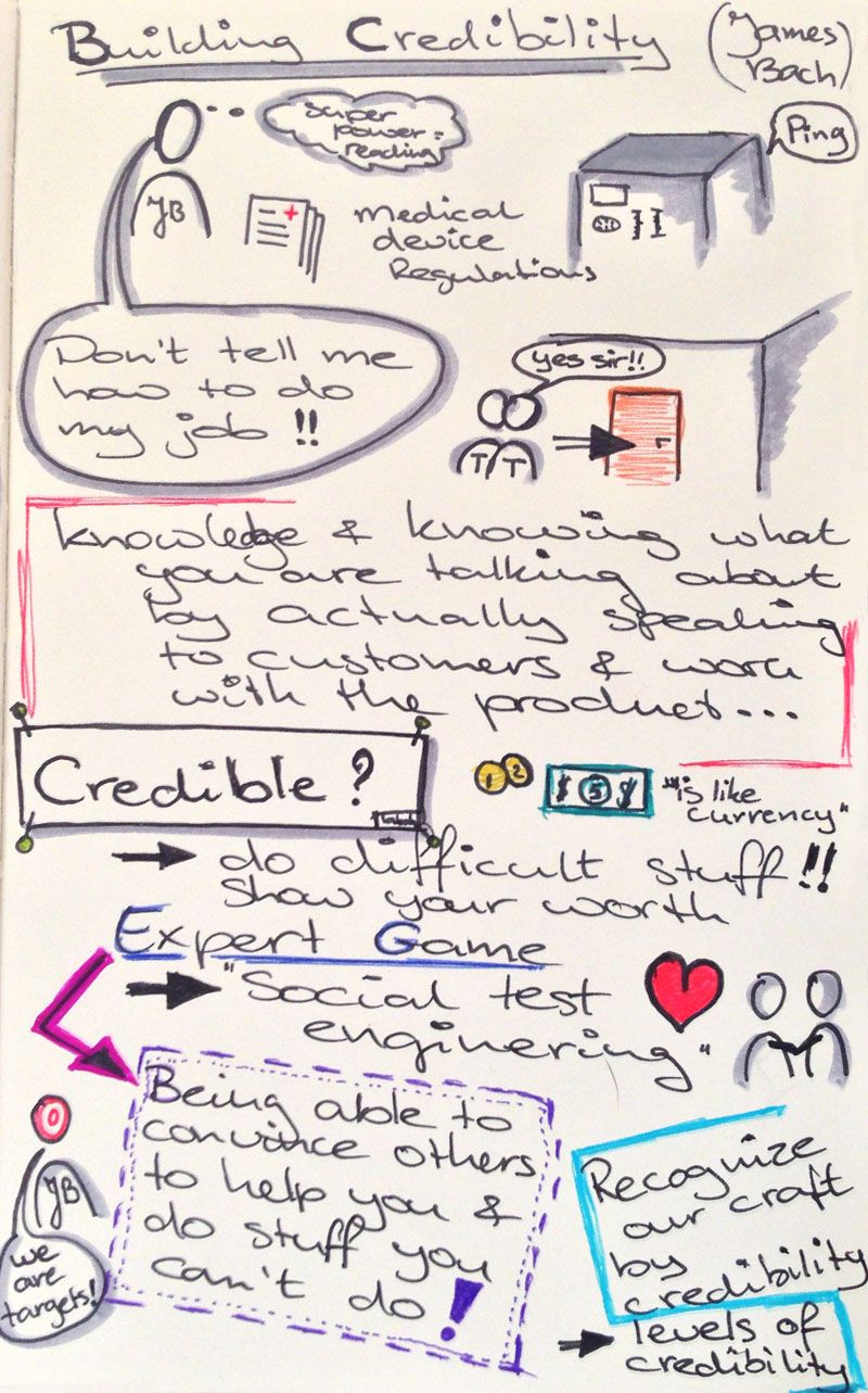 DEWT 3 sketchnote