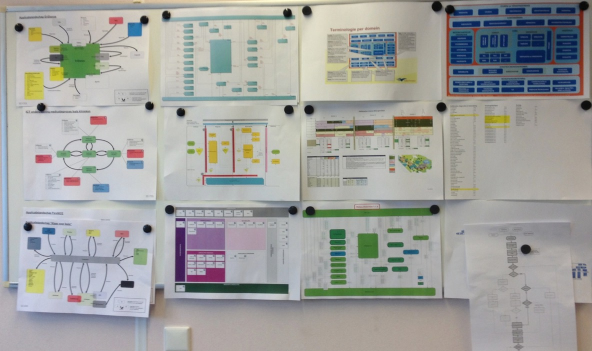 Visuals at a hospital