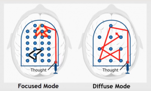 learning-how-to-learn